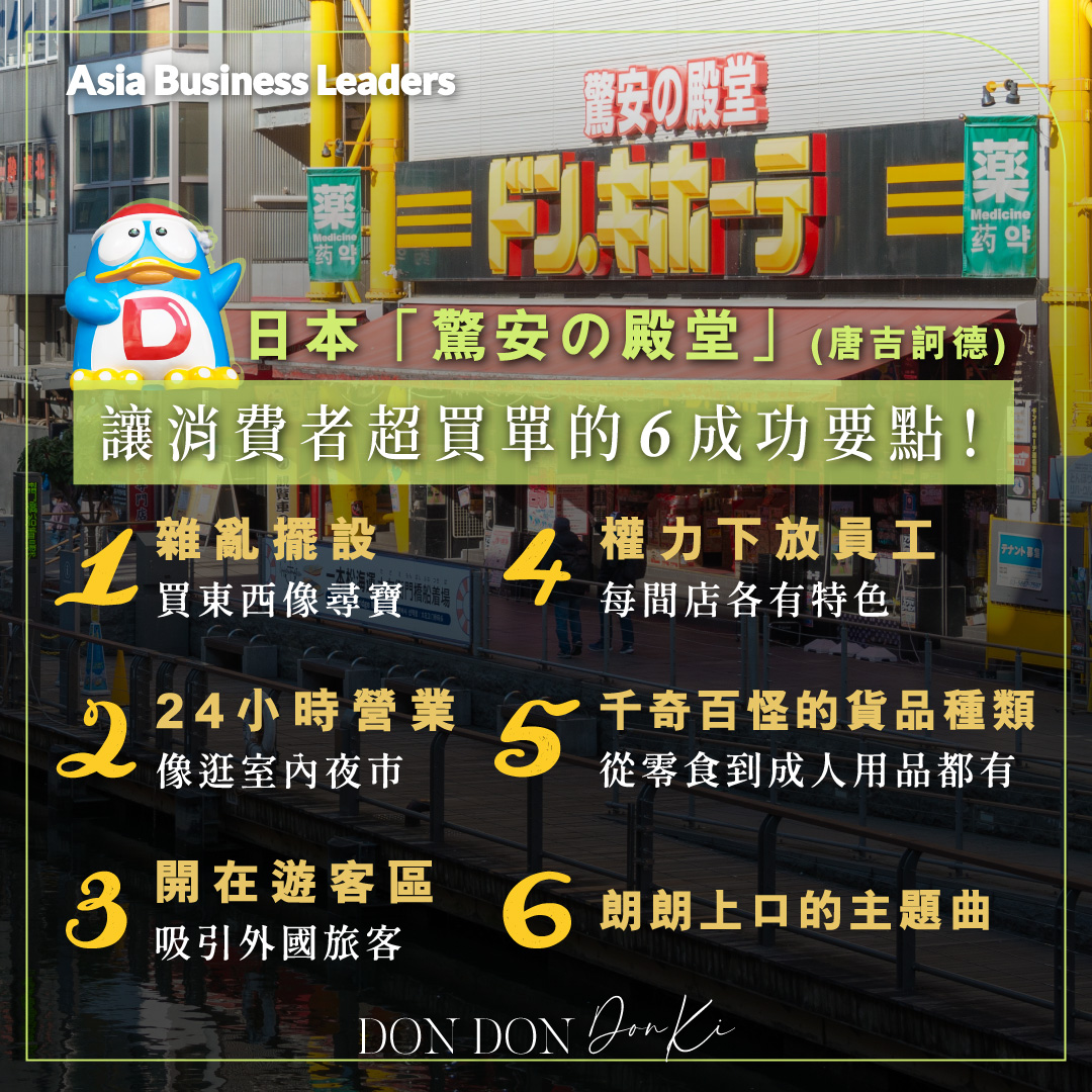 零售奇蹟!驚安の殿堂的6大成功要訣