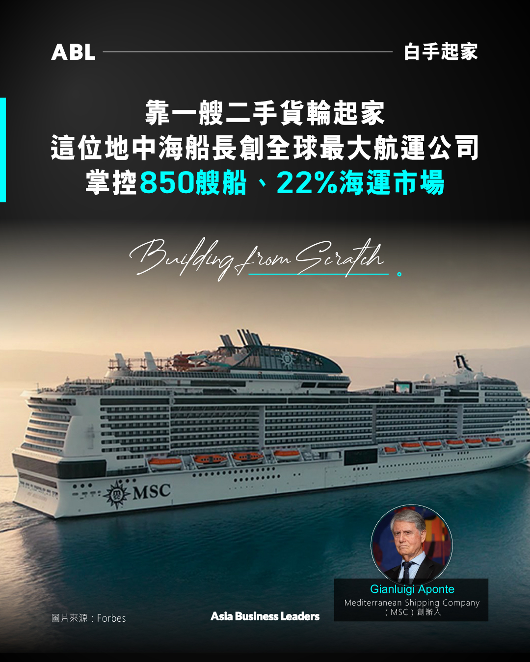 從海上討生活，到稱霸全球海運業，MSC創辦人Aponte用傳統產業也能寫下百億傳奇